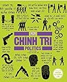 Chính Trị - Khái ...