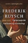Frederik Ruysch (...
