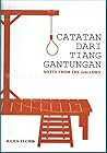 Catatan Dari Tian...