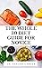 The Whole 30 Diet Guide For...