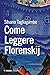 Come leggere Florenskij