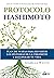 Protocolo Hashimoto: Plan de 90 días para revertir los síntomas de la tiroiditis y recuperar tu vida (Salud natural) (Spanish Edition)