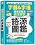 字首&字根 連鎖記憶法，英文單字語源圖鑑