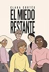 El miedo restante by Clara Cortés