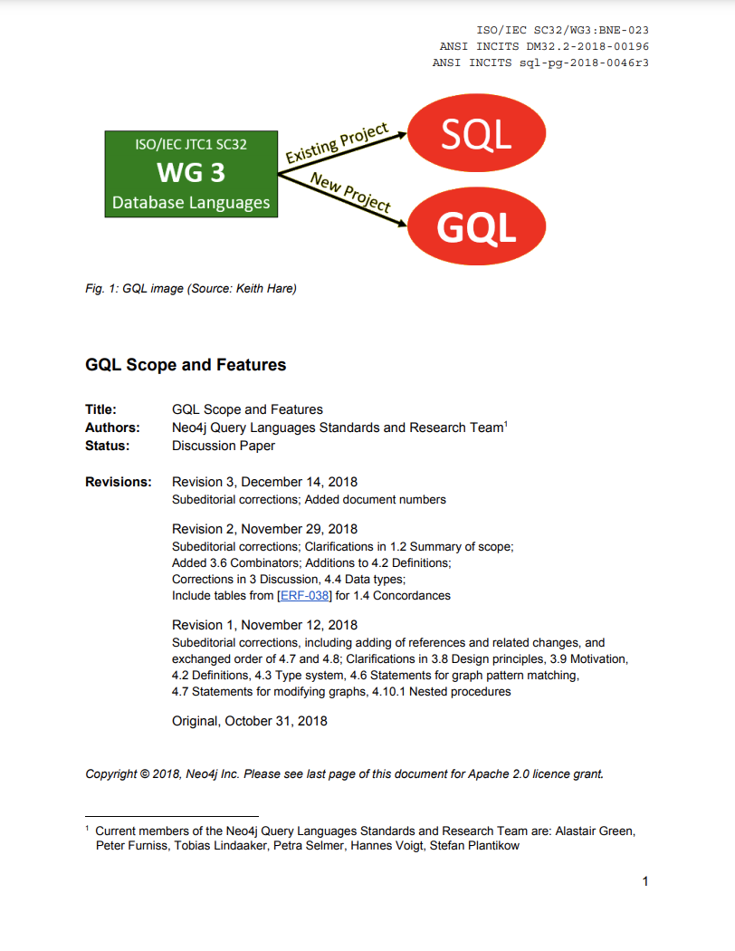GQL Scope and Features (Unknown Binding)