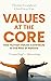 VALUES AT THE CORE: HOW HUMAN VALUES CONTRIBUTE TO THE RISE OF NATIONS
