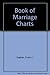 A Book of Marriage Charts