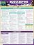 Bookkeeping - Accounting for Small Business by Lita Epstein