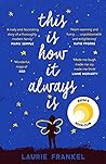 Book cover for This Is How It Always Is