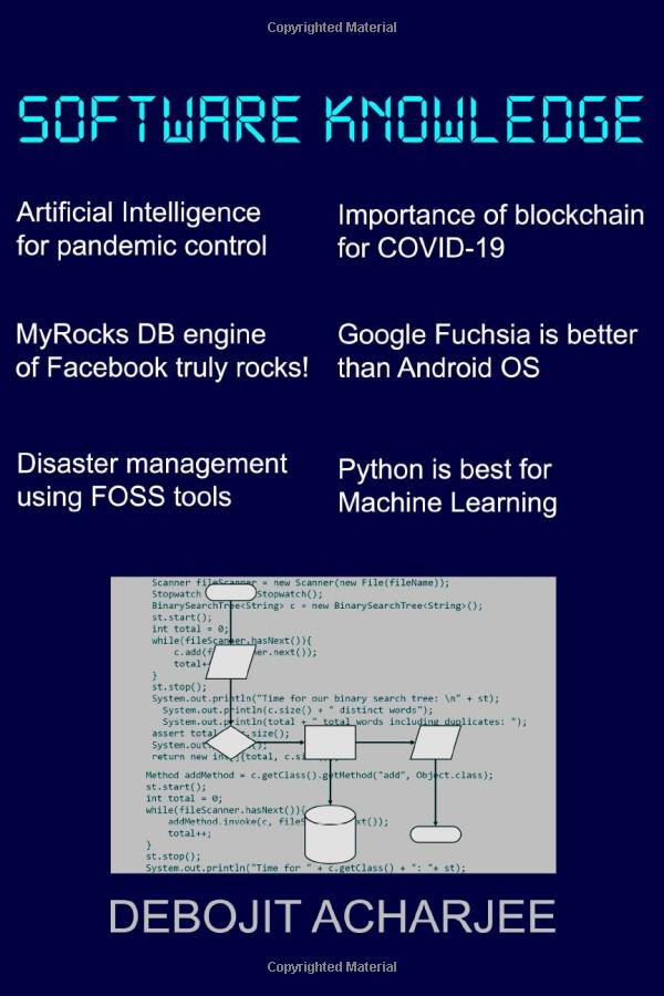 Software Knowledge by Debojit Acharjee