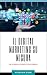 Il digital marketing su misura by Kreshnik Domi