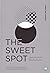 The Sweet Spot จุดแห่งความสำเร็จที่แรงต้านเป็นศูนย์