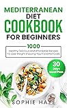Mediterranean Die...