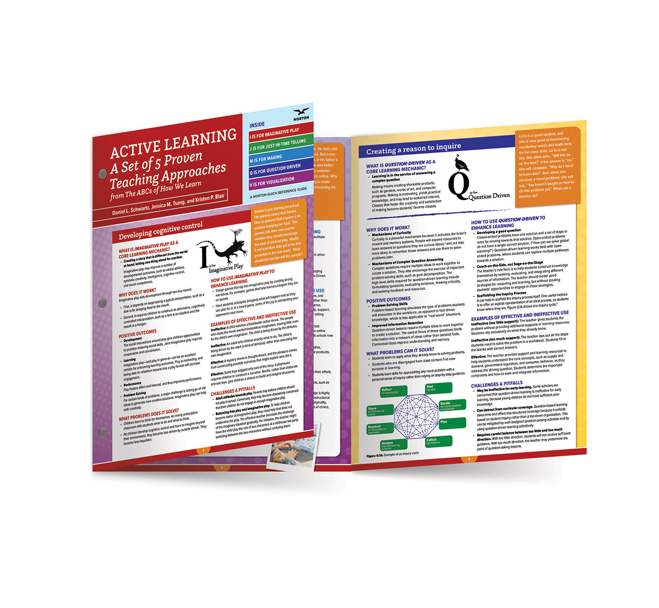 Active Learning: A Set of 5 Proven Teaching Approaches (Quick Reference Guides)