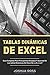 Tablas Dinámicas De Excel by Joshua Ross