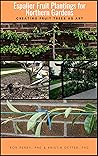 Espalier Fruit Pl...