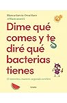 Dime qué comes y ...