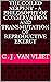 The Coiled Serpent - A Philosophy of Conservation and Transmutation of Reproductive Energy