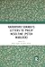 Kaikhosru Sorabji's Letters to Philip Heseltine (Peter Warlock)