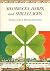 Shamrocks, Harps, and Shillelaghs: The Story of the St. Patrick's Day Symbols