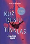 Kuždesių tinklas
