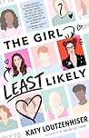 The Girl Least Li...