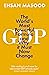 GDP: The World's Most Power...