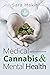 Medical Cannabis & Mental H...