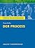 Der Proce Textanalyse Und I...