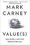 Value(s): The mus...