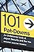 101 Pat-Downs: An Undercove...