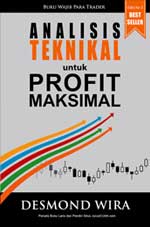 Analisis Teknikal Untuk Profit Maksimal