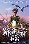Secret of the Dra...