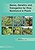Genes, Genetics and Transgenics for Virus Resistance in Plants by Basavaprabhu L. Patil