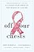 Off Our Chests: A Candid To...