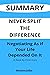 SUMMARY OF NEVER SPLIT THE DIFFERENCE by Benjamin Collins