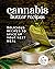 Cannabis Butter Recipes: De...