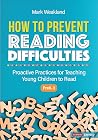 How to Prevent Re...