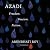 Azadi: Freedom. Fascism. Fiction.