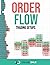 ORDER FLOW: Trading Setups (The Insider's Guide To Trading)