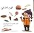 الهرم الغذائي