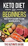 Keto Diet For Beg...