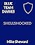 Blue Team Diaries: Shellsho...