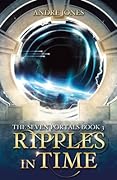 Ripples in Time