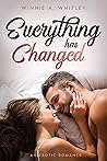 Everything Has Changed: A Friends to Lovers Office Romance