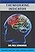 THE MIGRAINE INDICATOR: DIS...