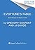 Everyone's Table: Global Re...