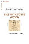 Das wichtigste Wi...