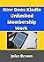 How Does Kindle Unlimited M...