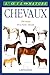 Chevaux : 150 races